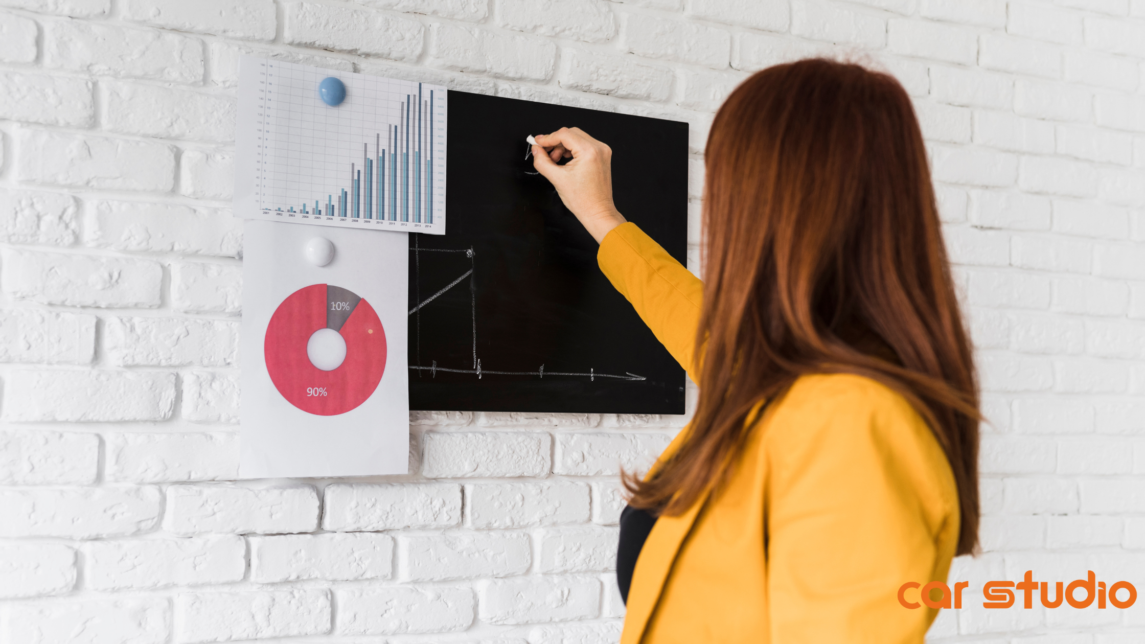 The Future Is Here: 2025’s Global AI Trends in Automotive Marketing